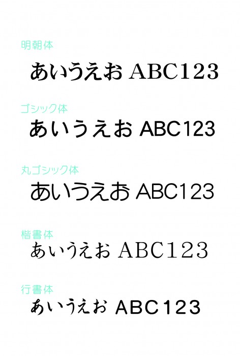 フォント